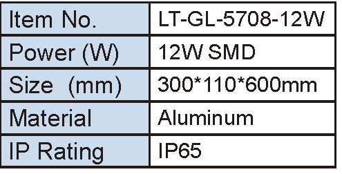Lighting Supplier|Lightac Lighting